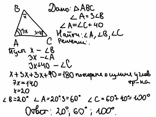 Найдите углы тругольника если один из ник в 3 раза больше другого и на 40° меньше другого..​