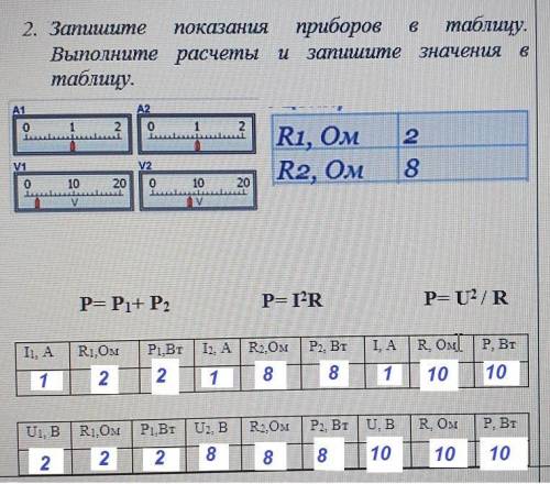 Запишите показания приборов в таблицу. выполните расчеты и запишите значения в таблицу​