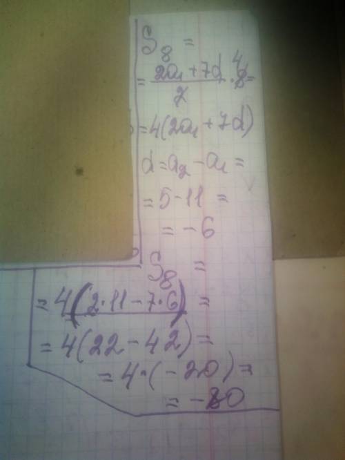 Арифметическая прогрессия задана несколькими первыми членами: а1 = 11, а2 = 5, аз —1, Вычисли сумму