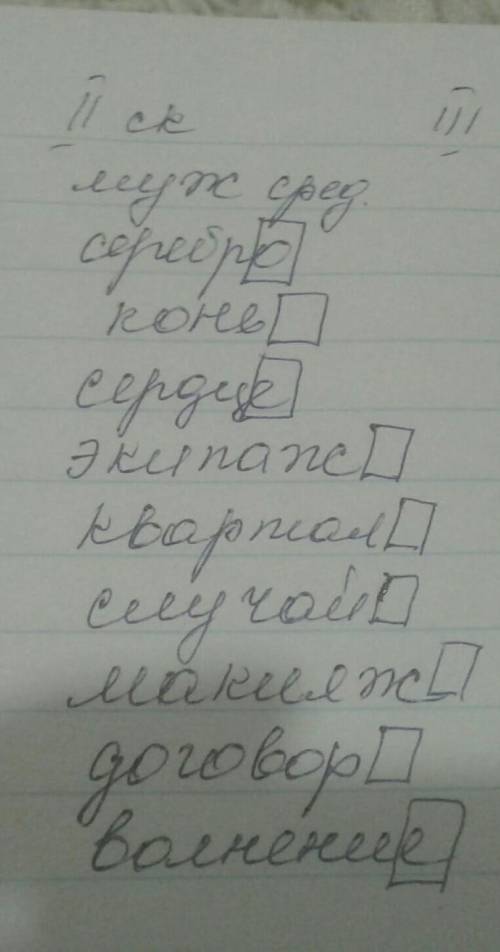 266. Сгруппируйте существительные в зависимости от склонения. Запишите их в 3 столбика. Укажите​