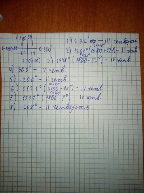 В какой четверти лежит угол равный 292º,1201º,1748º,306,-206º,3521º,1792º,-268º.