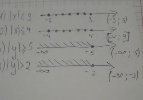 A 10 x < 0,(20 x + 40 < 0,1030. 1) 2 4x > 0;9 273310 + 5 x > -20,2)3)1,6 – 4,8x < 0;5