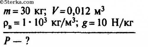 2. Какую силу необходимо приложить к погруженной в воду горной породе массой 30 кг и массой 0,012 м3