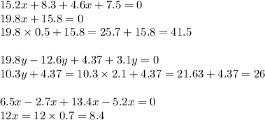 15.2x + 8.3 + 4.6x + 7.5 =0 \\ 19.8x + 15.8 = 0 \\ 19.8 \times 0.5 + 15.8 = 25.7 + 15.8 = 41.5 \\ \\ 19.8y - 12.6y + 4.37 + 3.1y = 0 \\ 10.3y + 4.37 = 10.3 \times 2.1 + 4.37 = 21.63 + 4.37 = 26 \\ \\ 6.5x - 2.7x + 13.4x - 5.2x = 0 \\ 12x = 12 \times 0.7 = 8.4