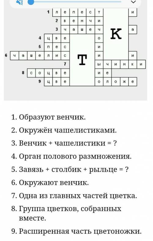 1.окружен чашелистиками?(6 букв) 2.венчик+чашелистики=?(7 букв)3.орган полового размножение? (6 букв