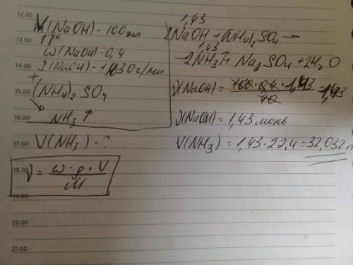 який об’єм газу, що виділяється при дії натрій гідроксид, об’ємом 100мл (густина – 1,430г/мл) з масо