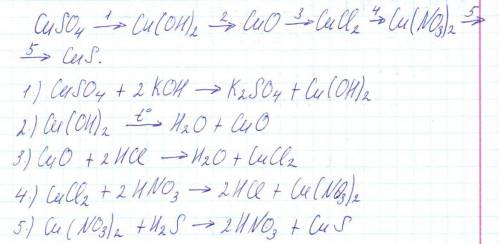 Напишіть рівняння реакцій за до яких можна здійснити перетворення речовин CuSO4 -Cu(OH)2 - CuO - CuC