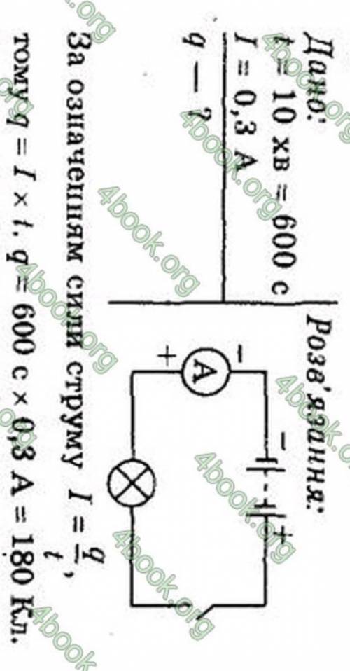 Накресліть схему електричного кола, позначте полярність клем ам- перметра. Визначте заряд, який прох