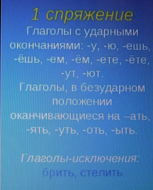 Указать спряжение всех глаголов на картинке задание написыте в тетради