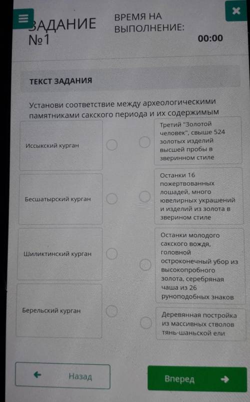 ТЕКСТ ЗАДАНИЯ Установи соответствие между археологическими памятниками сакского периода и их содержи