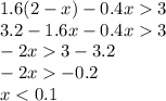 1.6(2 - x) - 0.4x 3 \\ 3.2 - 1.6x - 0.4x 3 \\ - 2x 3 - 3.2 \\ - 2x - 0.2 \\ x < 0.1