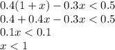 0.4(1 + x) - 0.3x < 0.5 \\ 0.4 + 0.4x - 0.3x < 0.5 \\ 0.1x < 0.1 \\ x < 1