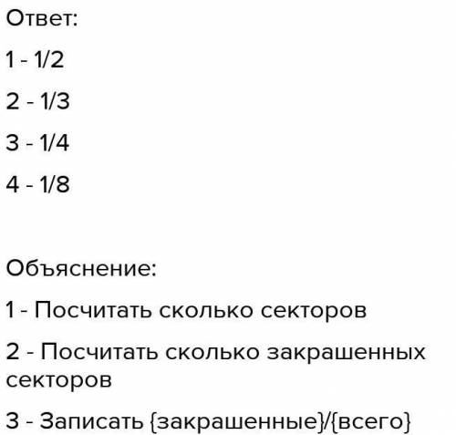 4Запиши дроби,обозначающиезакрашенные секторакругов. Сравни дроби,​