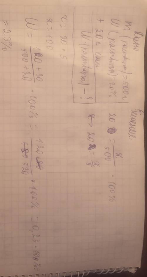 Дано: m (раствора) = 500 гw (раствора) = 20%Добавили 20 г солиНайти: w (раствора)​