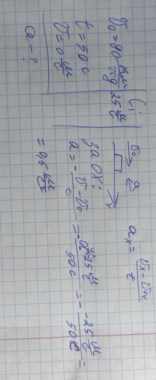 Наближаючись до станції, потяг рухався зі швидкістю 90 км/год й післяпочатку гальмування зупинився ч