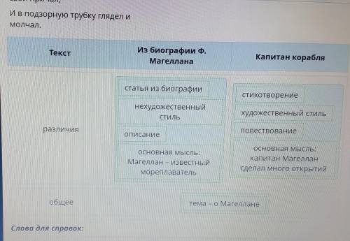 Прочитай текст «Из биографии Ф. Магеллана» и стихотворение «Капитан корабля». Определи общее и разли