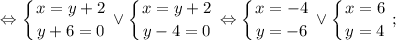 $ \displaystyle \Leftrightarrow \left \{ {{x=y+2} \atop {y+6=0}} \right. \vee \left \{ {{x=y+2} \atop {y-4=0}} \right. \Leftrightarrow \left \{ {{x=-4} \atop {y=-6}} \right. \vee \left \{ {{x=6} \atop {y=4}} \right. ; $