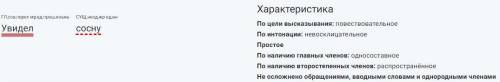 Морфологический разбор увидел сосну​