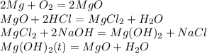 2Mg + O_{2} = 2MgO\\MgO + 2HCl = MgCl_{2} + H_{2}O\\MgCl_{2} + 2NaOH = Mg(OH)_{2} + NaCl\\Mg(OH)_{2} (t) = MgO + H_{2}O