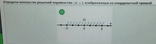 Линейное неравенство с одной переменной, содержащее переменную под знаком модуля. Решение линейных н