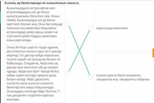 Мен білетін ғаламшар Эссенің әр бөліктерінде не жазылғанын анықта.Қызылжұлдызға астронафтар мен астр