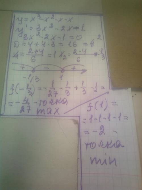 Найти экстремумы функции y=4-8x-5x²y=x³-x²-x-x​