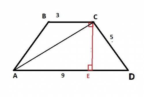 у рівнобічній трапеції основи і бічна сторона відповідні дорівнюють 3см,9смі5см. Знайди висоту трапе
