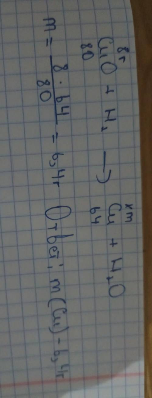 Как найти массу меди при взаимодействии 8г оксида меди с водородом?
