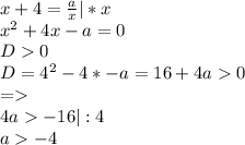 x+4=\frac{a}{x} |*x\\x^2+4x-a=0\\D0\\D=4^2-4*-a = 16+4a0\\=\\4a-16 |:4\\a-4