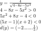 y = \frac{4}{ \sqrt{4 - 8x - 5 {x}^{2} } } \\ 4 - 8x - 5 {x }^{2} 0 \\ 5 {x}^{2} + 8x - 4 < 0 \\ (5x - 1)(x + 2) < 0 \\ d(y) = ( - 2....... \frac{1}{5} )