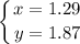 \displaystyle \left \{ {{x=1.29} \atop {y=1.87}} \right.