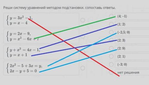 Решите систему уравнений методом подстановки , сопоставьте ответы