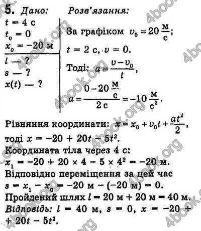 5. На рисунку подано графік проекції швидкості руху для деякого тіла. Визначте шлях і переміщення ті