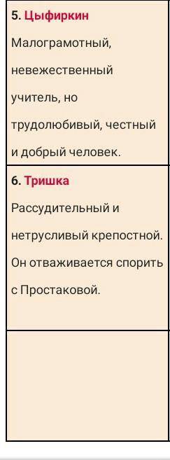 Задание 2. Запиши, какой смысл несёт имя каждого героя. Определи положительных и отрицательных персо