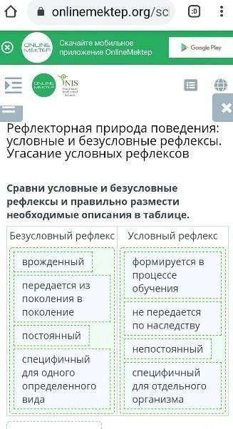 Сравни условные и безусловные рефлексы и правильно размести необходимые описания в таблице.