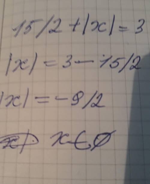 998 1) 10/3+|x|=2 2)15/2+|x|=3 3)20/1+|x|=4 4)18/1+4|X|=2 5)35/4+3|X|=5 6)30/3+4|X|=2