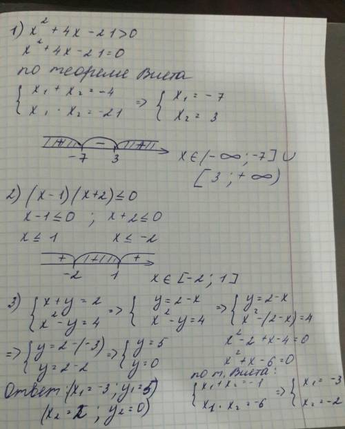 1Розв'яжіть нерівність 1)2)2Розв'яжіть системи рівняньа)​