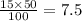 \frac{15 \times 50}{100} = 7.5