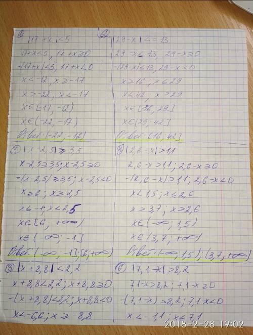 1066. 1) 17 + x < 5; 2) 29-x < 13; 4) 2,6 – x| > 1,1; 5) x + 8,81 < 2,2;3) (x - 2,5) >