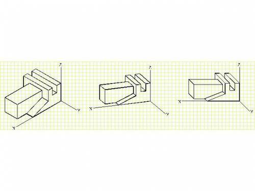 построить на прямоугольной изометрии, прямоугольной диметрии и на косоугольная диметрия​
