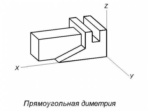 построить на прямоугольной изометрии, прямоугольной диметрии и на косоугольная диметрия​