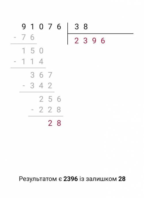 Ділення в стовпчик 91076:38 даю 10б