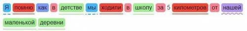 Я помню как в детстве мы ходили в школу за 5 километров от нашей маленькой деревни.Сделайте его по