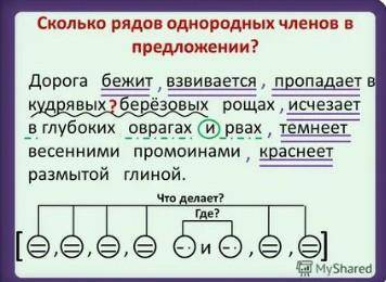 Синтаксический разбор трёх предложений с однородными членами