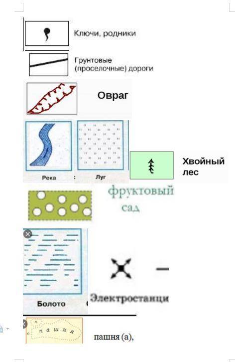 Решите На того подпишусь кто первый будет​