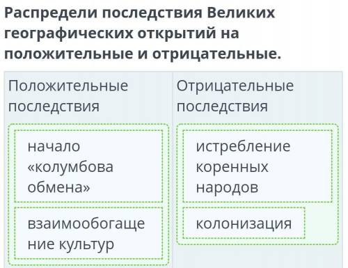 Чем отличались китайские и европейские морские путешествия? Урок 2Распредели последствия Великих гео