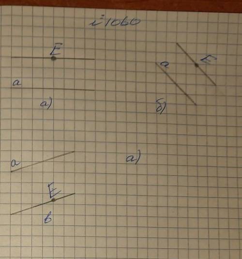 1060. Проведите в тетради прямую а. 1) Выберите вне прямой а точку 2) Через точку E проведите пряму