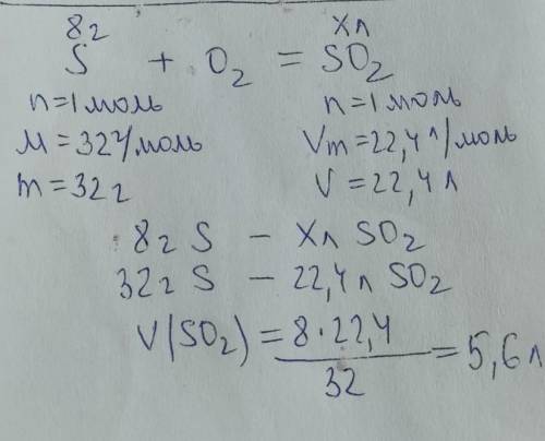 Який об'єм сульфур(IV) оксиду утвориться (л) (н.у.), якщо спалити 8 г сірки?​