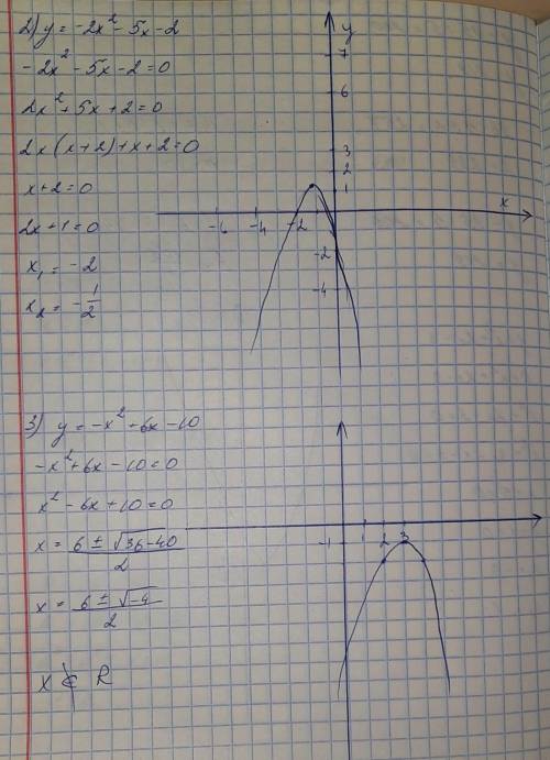 Постройте график функции: 1) у = х² + 2x – 32) у= -2х²-5х-23) у=-х²+6х-10