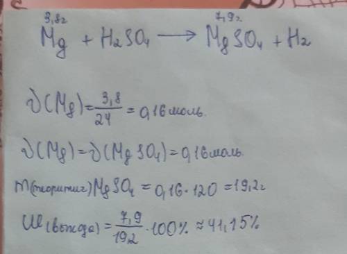 При взаимодействии магния массой 3,8г с раствором серной кислоты получили соль массой 7,9г. Определи